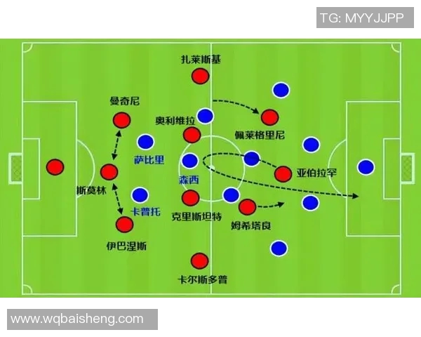 成都篮球队的比赛节奏分析与战术调整探讨 成都篮球队的比赛节奏分析与战术调整探讨