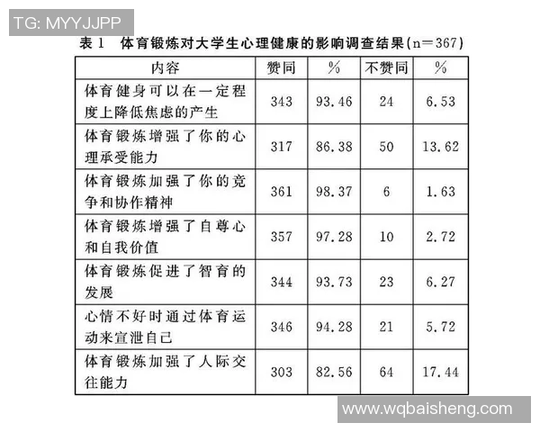 武汉排球队在世界锦标赛中的意识表现分析与反思 武汉排球队在世界锦标赛中的意识表现分析与反思
