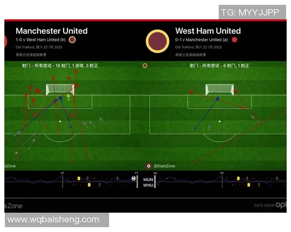 武汉足球队与深圳足球队赛后复盘分析双方状态及表现对比 武汉足球队与深圳足球队赛后复盘分析双方状态及表现对比